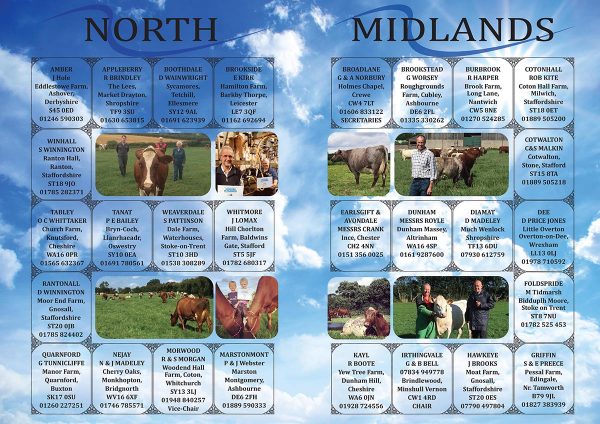 North Midlands Breeders Association